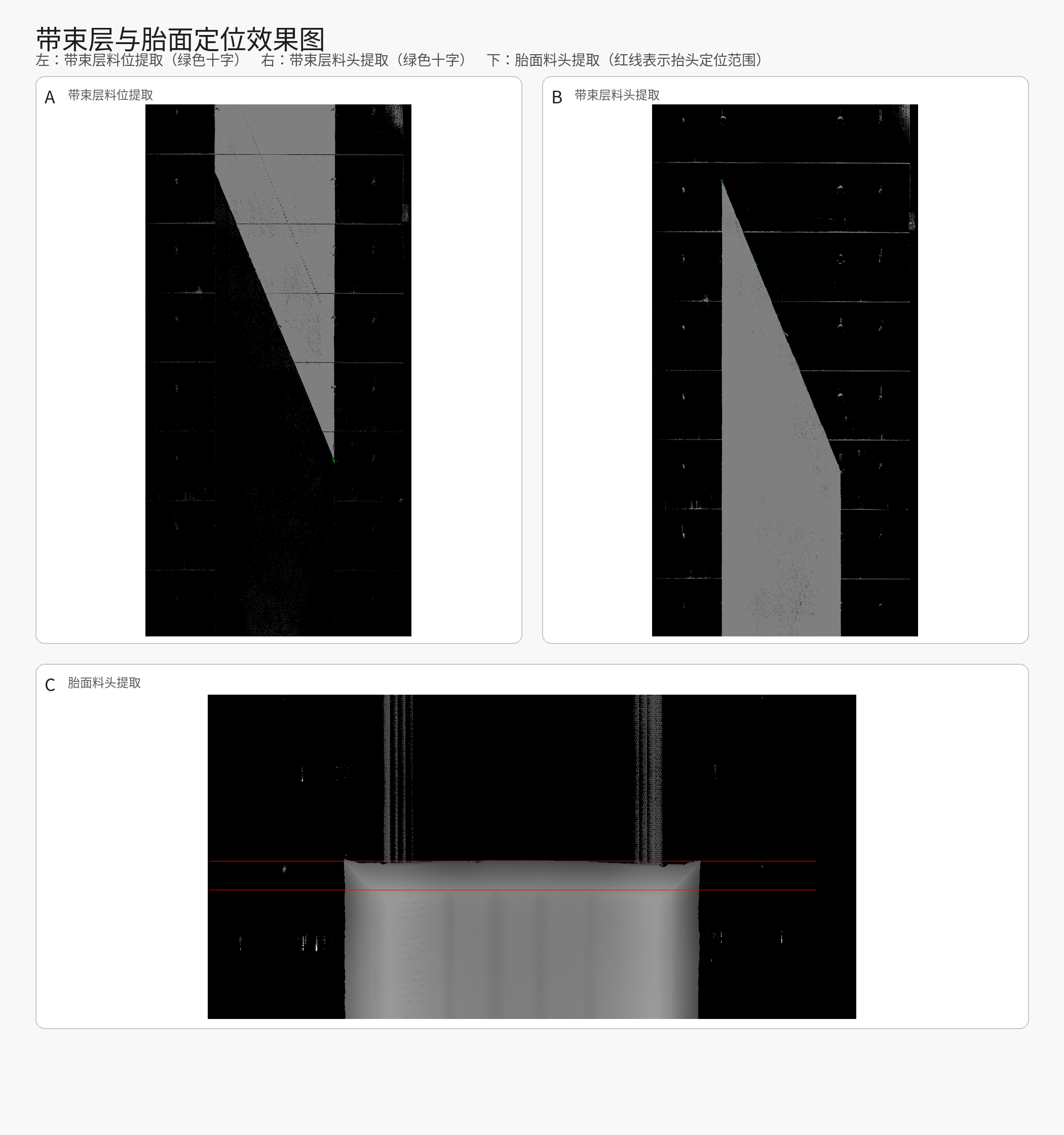 带束层与胎面定位效果图