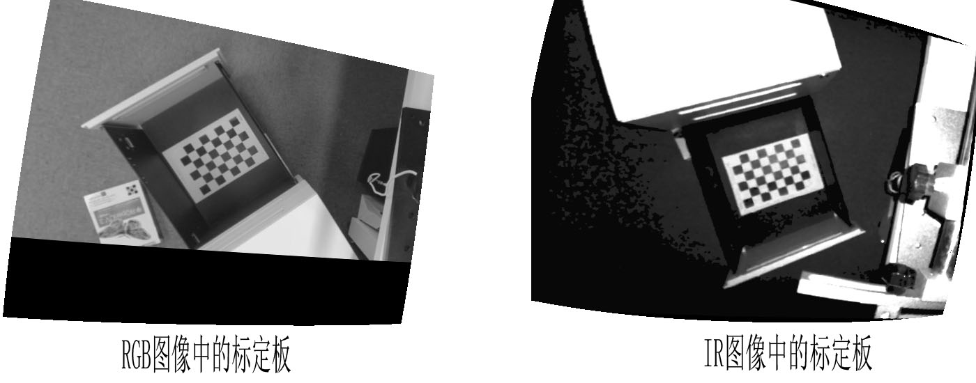 IR image vs RGB image of calibration board